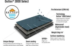 Outwell Cloud 5 Zweiraum-Kuppelzelt Blau -Campingausrüstung 438540 3136307