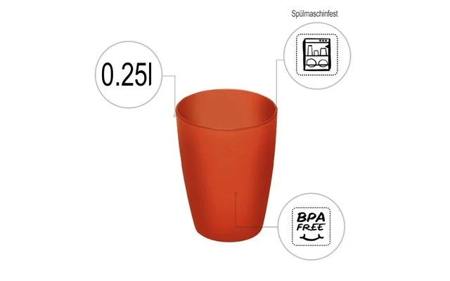 Rotho Caruba Trinkbecher 0,25 Liter Horizon Blue 3 Rotho Caruba Trinkbecher 0,25 Liter Horizon Blue